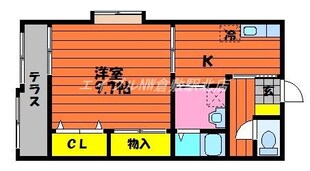 ハイツサーシャⅡの物件間取画像